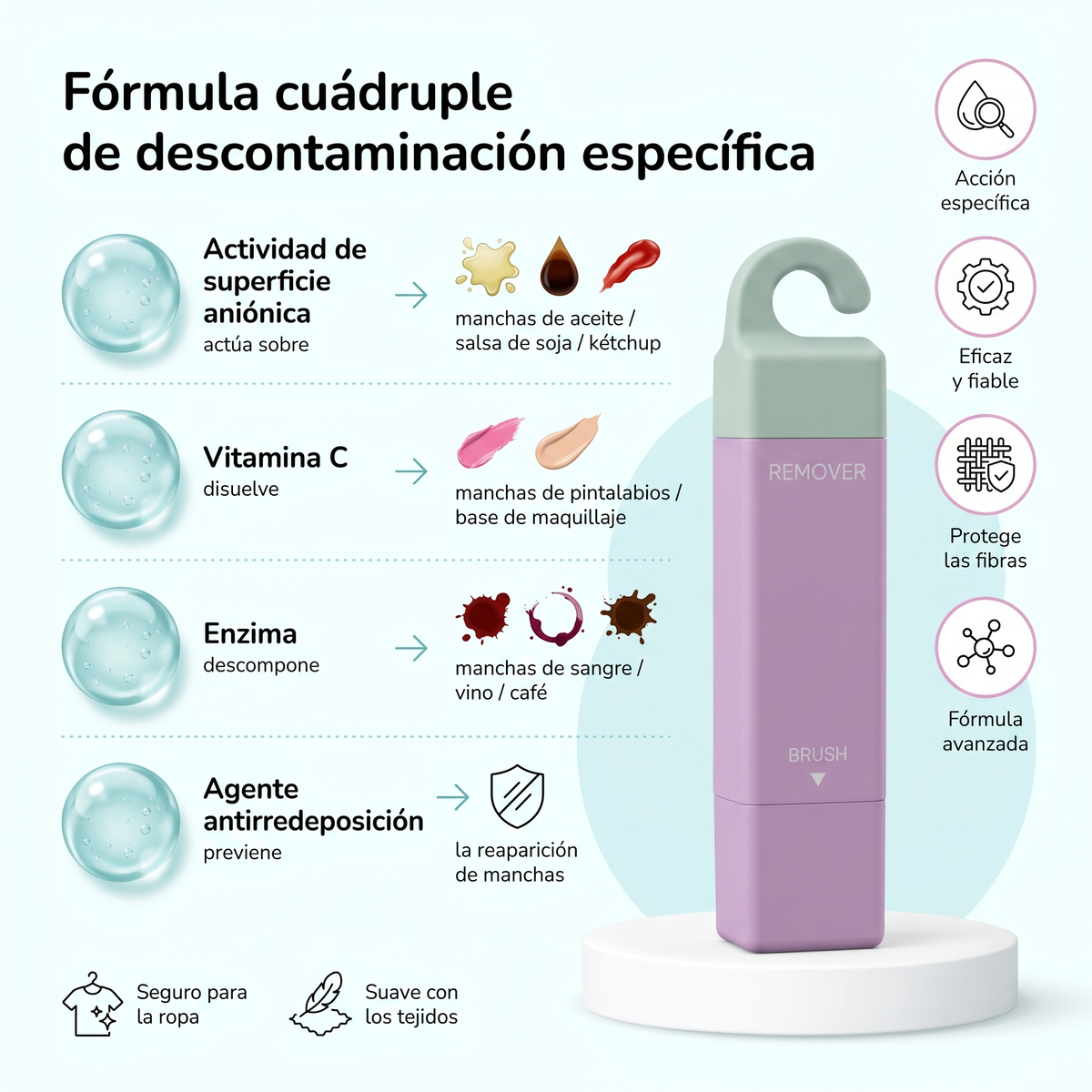 Lápiz Quitamanchas Instantáneo