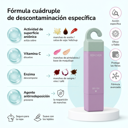Lápiz Quitamanchas Instantáneo
